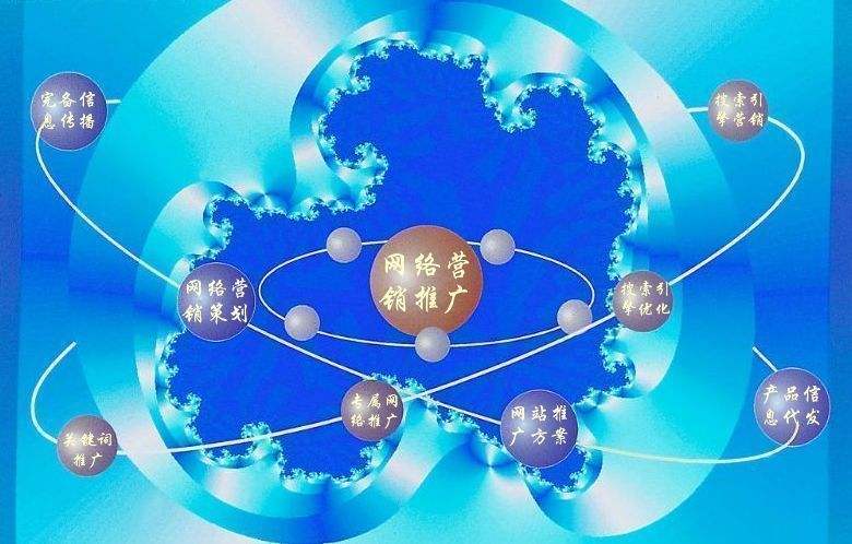 汾西新媒体运营企业需要掌握的网络推广技巧有哪些